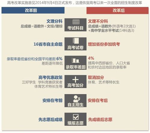  法甲严控薪资财政改革方案正式落地  