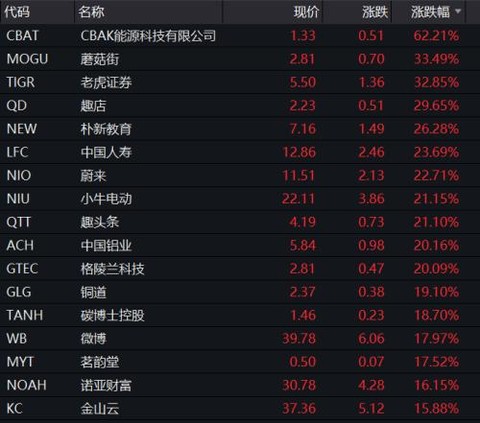  德甲收视率创新高，全球超5亿观众见证巅峰战